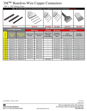 3M™ Wiremount Socket, CHG-20XX-001010-KXX, CHG Series CHG Series, .100" Wiremount Socket, IDC, Two Row 接頭插座