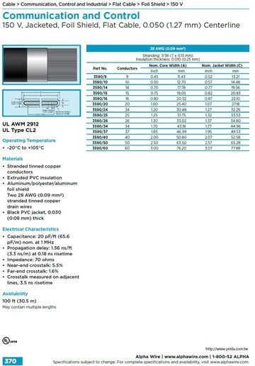 ALPHA-3590/10 Awg28 x10C FOIL Shielding 0.05-Pitch 150V Flat Cable UL CL2, UL VW/1 鋁箔隔離扁平电缆