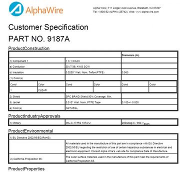 ALPHA-9187A CA Prop 65, MIL - MIL-C-17/ RG-187A/U Teflon(PTFE) 75-Ohm 鐵氟龍鍍銀同軸電纜