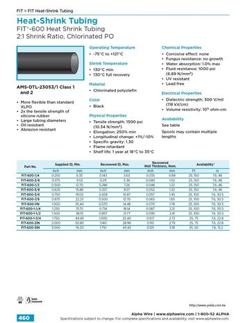 ALPHA- FIT®-600 Heat-Shrink Tubing 2:1 Shrink Ratio, AMS-DTL-23053/1 Class 1 and 2 Chlorinated PO熱縮管