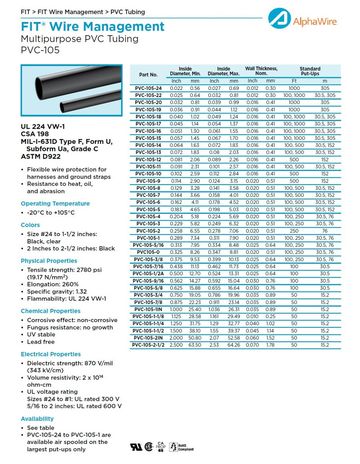 ALPHA-PVC-105 Multipurpose PVC Tubing 耐热、耐油、耐磨性能產品圖
