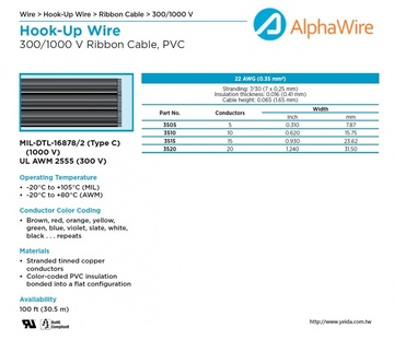 ALPHA-MIL-DTL-16878/2 (Type C) (1000 V) UL AWM 2555 (300 V) PVC Ribbon Cable 帶狀排線電子線