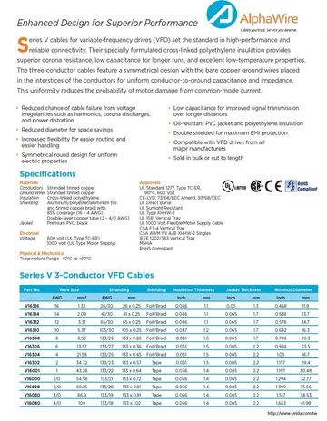 ALPHA-V16308 Awg 8 x 3C 600V FOIL/BRAID Shielding VFD SUN RES, UL TC, RHW-XHHW-2Wet/Dry V 系列變頻驅動器電纜產品圖