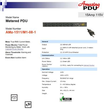 DGP-AMz-1511/M1-08-1 Metered PDU 15Amp 115V(Power Distribution Unit)智慧型電源電力分配器(管理系統)