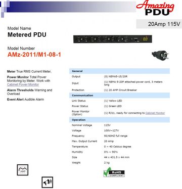 DGP-AMz-2011/M1-08-1 Metered PDU 20Amp 115V (Power Distribution Unit)智慧型電源分配器(具有數位型負載顯示器)