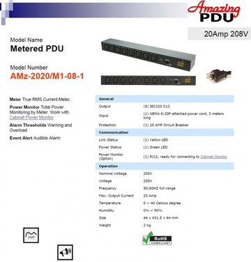 DGP-AMz-AMz-2020/M1-08-1 Metered PDU 20Amp 208V(Power Distribution Unit)智慧型電源分配器(具有數位型負載顯示器)