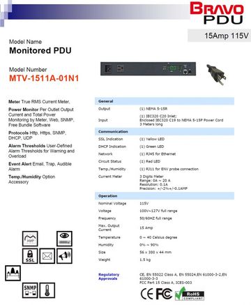 DGP-MTV-1511A-01N1 Monitored PDU 15Amp 115V智慧型遠端電源監控器-數位型 可透過SNMP網路遠端監看排插負載功能產品圖