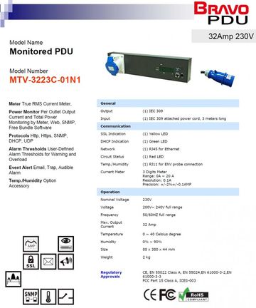 DGP-MTV-3223C-01N1 Monitored PDU 32Amp 230V 1孔排插智慧型遠端電源監控器-數位型 可透過SNMP網路遠端監看排插負載功能產品圖