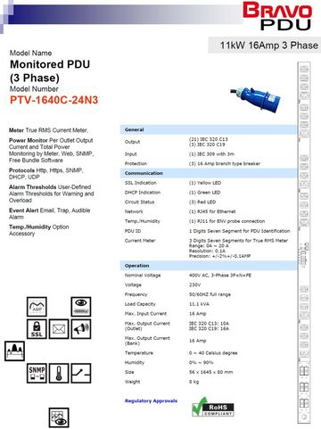 DGP-PTV-1640C-24N3 Monitored PDU (3 Phase) 11kW 16Amp 24孔三相排插智慧型遠端電源監控器-數位型 可透過SNMP網路遠端監看排插負載功能產品圖
