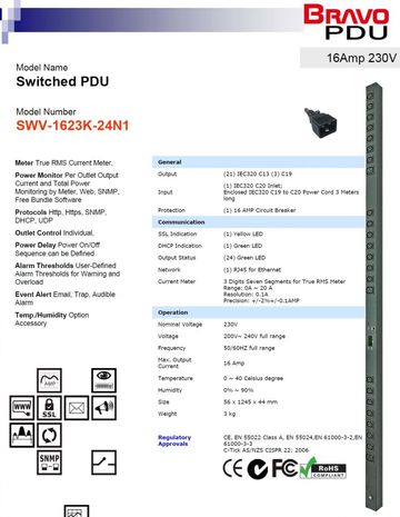 DGP-SWV-1623K-24N1 Switched PDU 16Amp 230V 24孔排插智慧型遠端電源監控器-可遠端控制各個插座開關