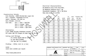 Hosiwell-30001-CC Cat.5e UTP 4PR 24AWG Standard Type 75°C Patch Cable網路跳線