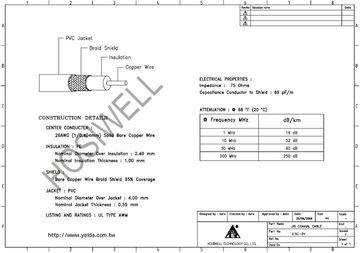 Hosiwell-2.5C-2V Bonded foil, 95% BC braid shield , PE insulation , PVC jacket , 1/0.4mm 2.5C-2V日規同軸電纜