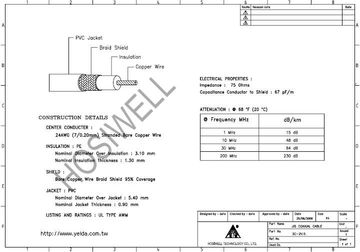 Hosiwell-3C-2Vs Bonded foil, 95% BC braid shield , PE insulation , PVC jacket , 24AWG , 7/0.20mm 3C-2Vs日規同軸電纜