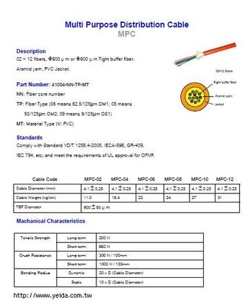 Hosiwell-41004-NN-05-V Tight buffer 50/125 OM2 fiber, PVC Jacket 非金屬鎧裝緊式屋內型光纜產品圖