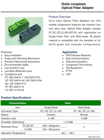 ID-Fiber Simplex or Duplex, Connector & Adapter (FC、SC、ST、LC、MTRJ….等)光纖接頭, 轉接頭