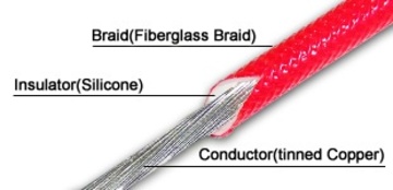 RSGE, LKGB, SRG, PSE3323, Silicone Braided Wire / シリコーンガラス繊維ワイアー, 矽橡膠玻璃絲編織電線