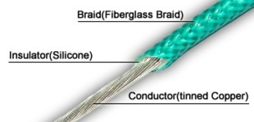 UL3304 Silicone Fiberglass Braided Wire / シリコーンガラス繊維ワイアー 耐高溫矽橡膠玻璃絲編織電線