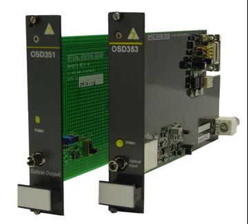 OSD351/OSD353 Video Modem Cards
