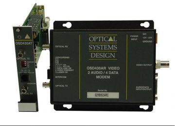 OSD430T/OSD430R FM Video, Audio and Data Modem Pair 1CH 影像 + 2CH雙向聲音 + 4CH雙向數據, 光電傳輸及接收器