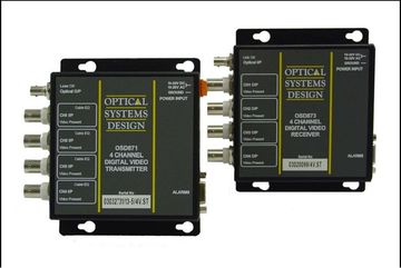 OSD870 Digital 4 Channel Videl Multiplexer 光電轉換器