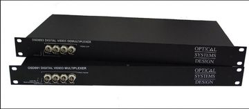 OSD890 Digital 4 Channel Video/Audio/Data Multiplexer 光電轉換器