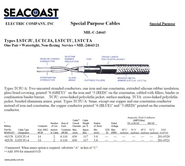 LSTCJX/ LSTCKX MIL-DTL-24643/24 US Navy Shipboard Cable 美國海軍規電線