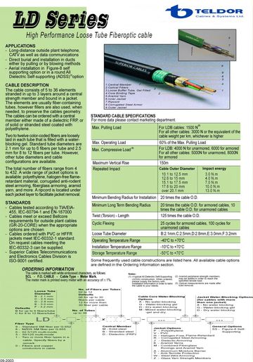 LDB-5-04X6-D-ZP-D 24芯(50/125 )多模鬆式多束管型光纜(可選擇耐燃低煙無毒材質,金屬鎧裝,或自持型結構) 24C MM 50/125 Fiber Optic Cable產品圖