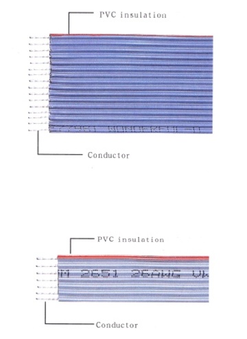 UL-2651 Awg24(2 to 7C), Awg26(2 to 12C), Awg28(2 to 50C) 300V 105℃ PVC Flat Ribbon Cable 排線