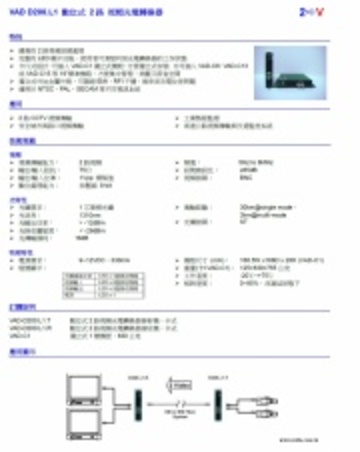 YD-VAD-D200-L1 Digital 2-Channel Video Transmission Module Pair over 1 optical fiber 1芯光纖傳輸2路數位影像訊號 發射機與接收機