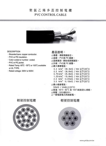 PVC鋁箔遮蔽+銅網隔離控制電纜(蕊型) 600V, 可60℃、80℃及105℃或指定UL規範產品圖