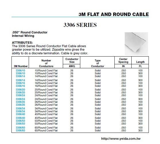 3M-3306 SERIES SERIES Flat Cable TPE .050