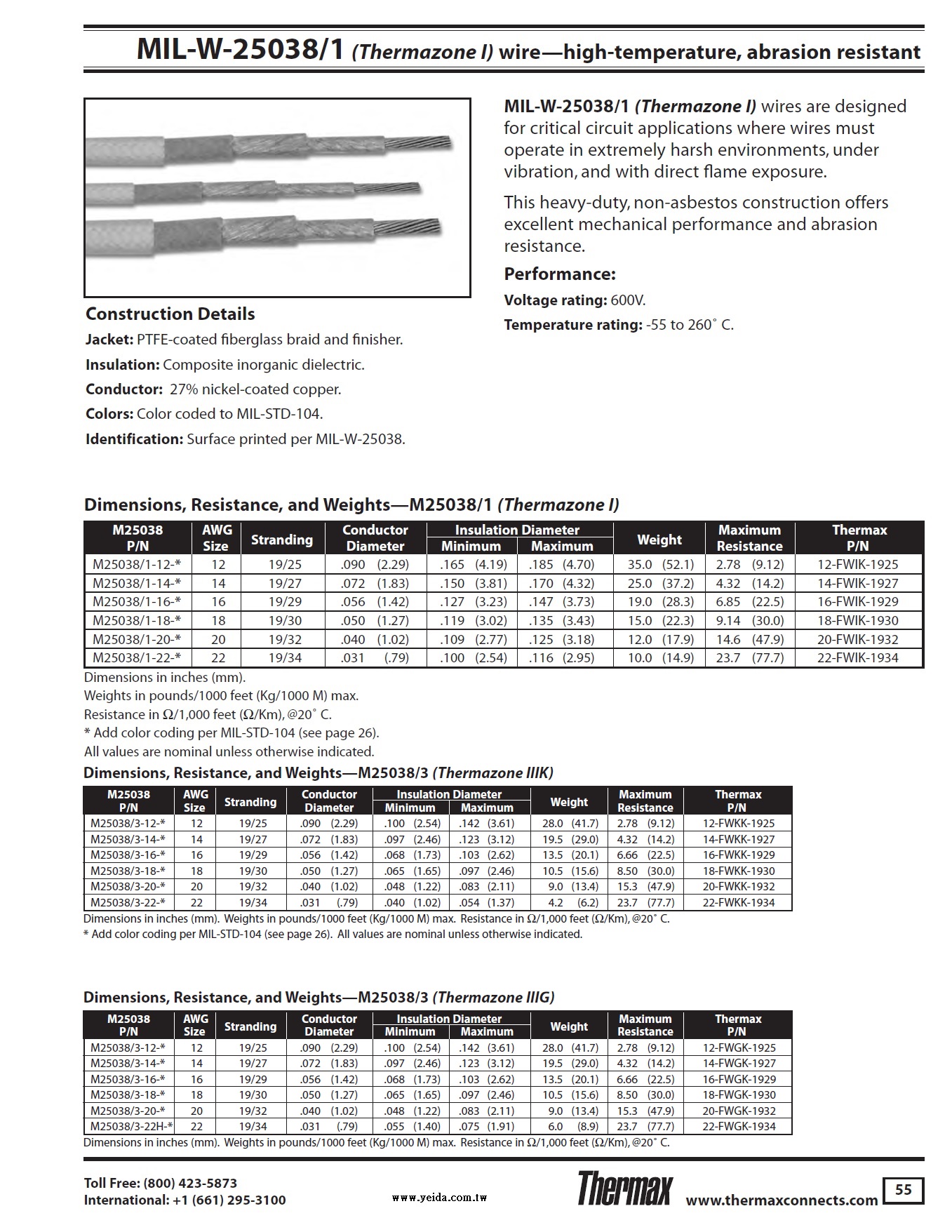 Thermax, Carlisle-MIL-W-25038 Wire PTFE -55 to 260C 600V 鍍鎳鐵氟龍耐高低溫極其惡劣的環境中振動，並與火焰直接接觸航空航天電纜線產品圖