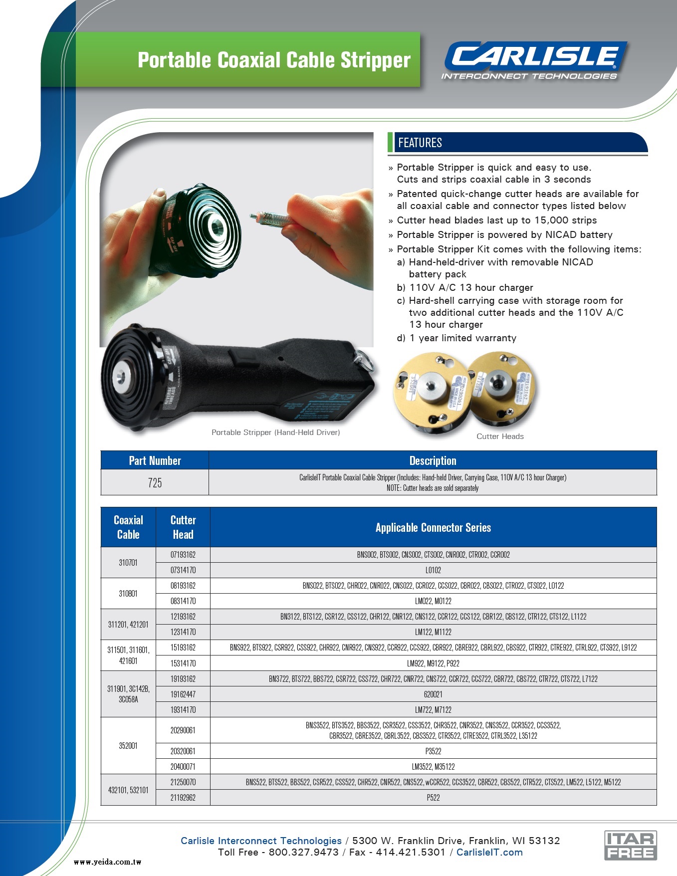 Carlisle-725 Portable Coaxial Cable Hand-Held Stripper 手持方便攜帶式同軸電纜剝線器