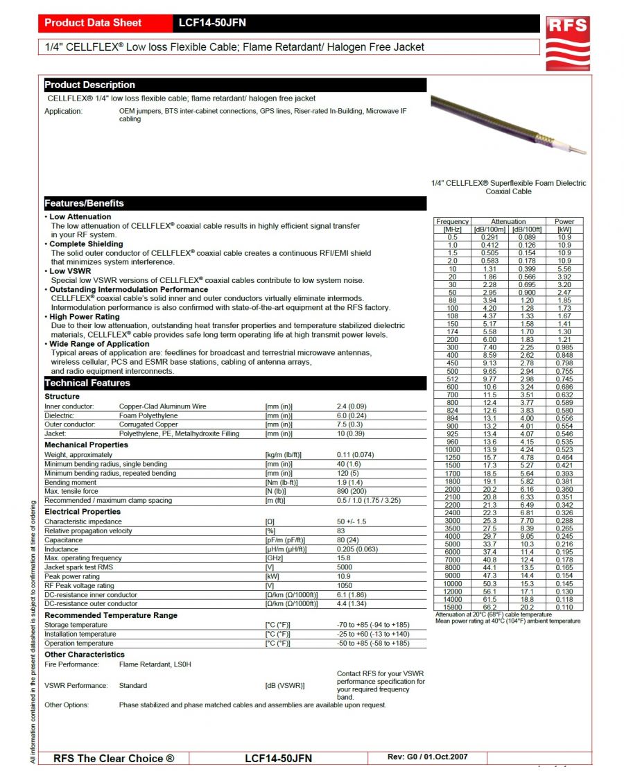 RFS-LCF14-50JFN 低損耗高頻低煙無毒同軸電纜 1/4" CELLFLEX® Low loss Flexible Cable; Flame Retardant/ Halogen Free Jacket