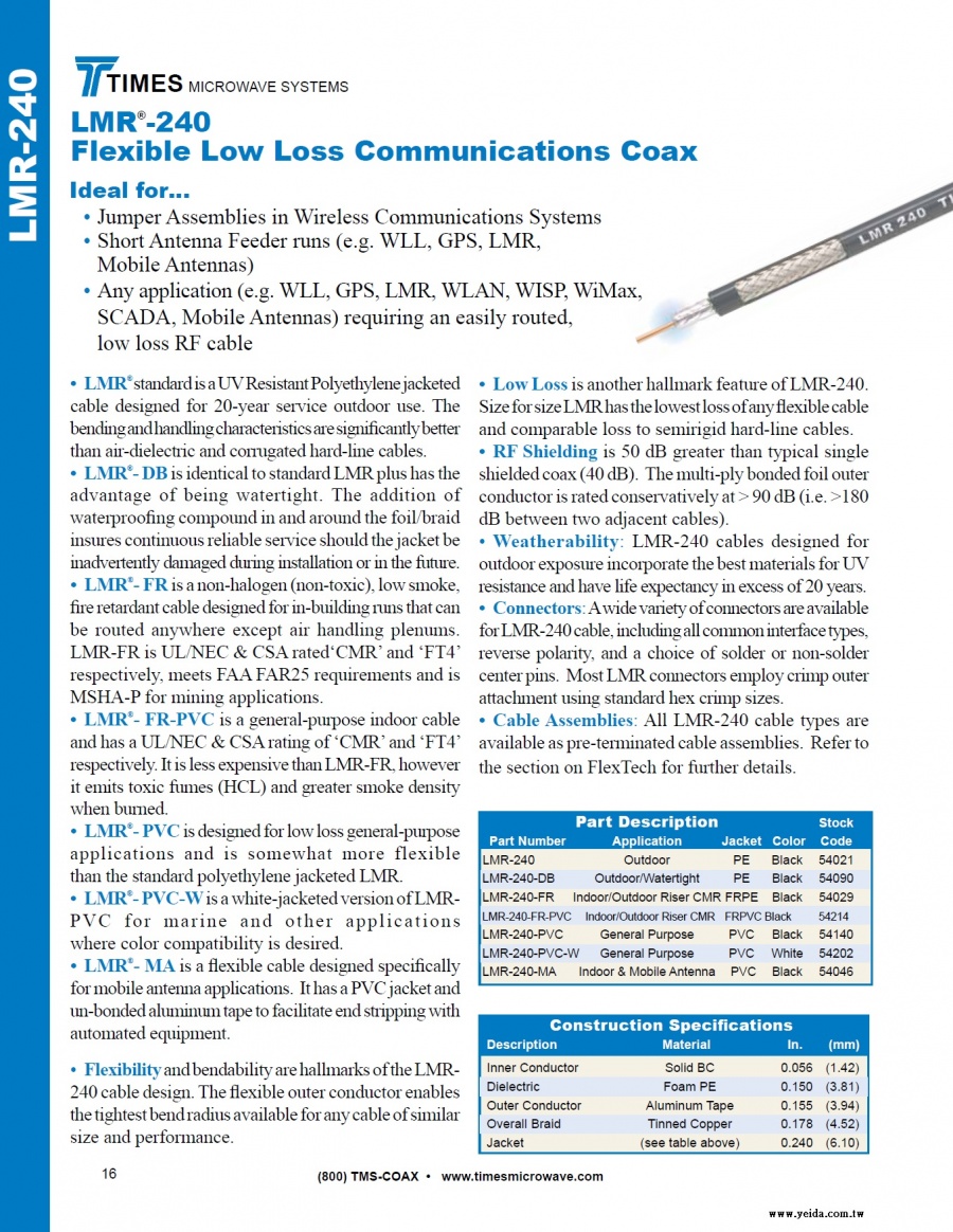 TIMES LMR240 Flexible Low Loss Communications Coax ( LMR-240 50歐姆低損耗同軸電纜 接頭 工具及跳線組裝)產品圖