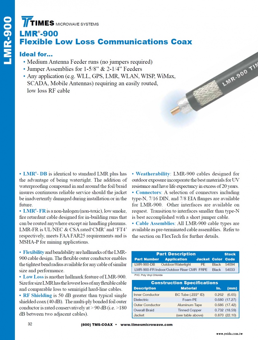 TIMES LMR900 Flexible Low Loss Communications Coax ( LMR-900 50歐姆低損耗同軸電纜 接頭 工具及跳線組裝)產品圖
