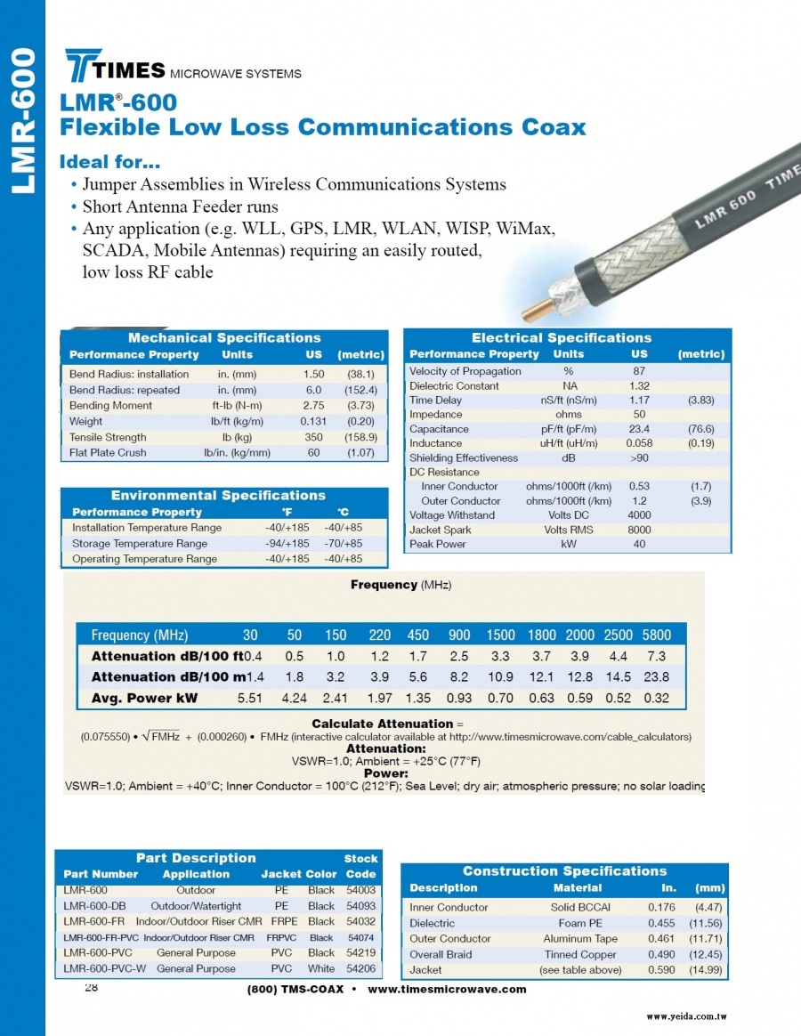 TIMES LMR®-600 Flexible Low Loss Communications Coax ( LMR-600 50歐姆低損耗同軸電纜 接頭 工具及跳線組裝)產品圖