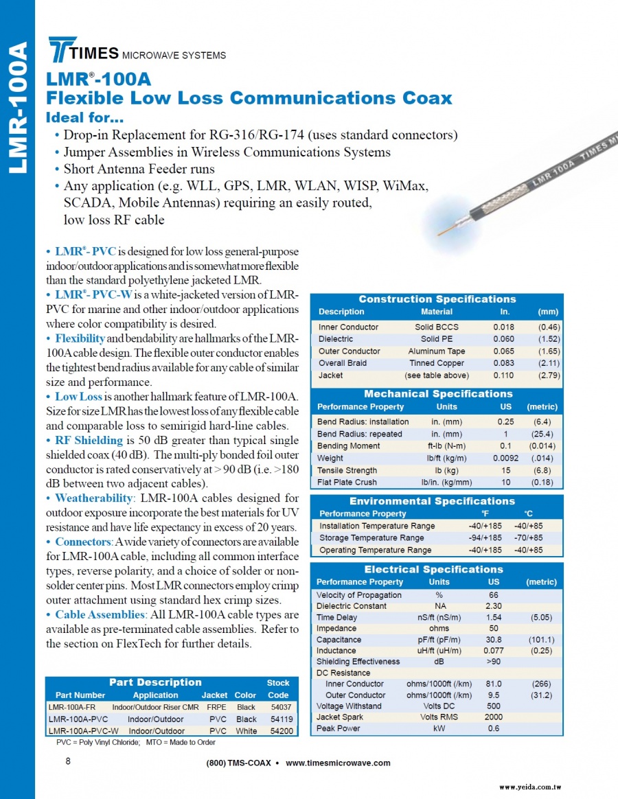 TIMES, LMR100A Flexible Low Loss Communications Coax ( LMR-100A 50歐姆低損耗同軸電纜 接頭 工具及跳線組裝)產品圖