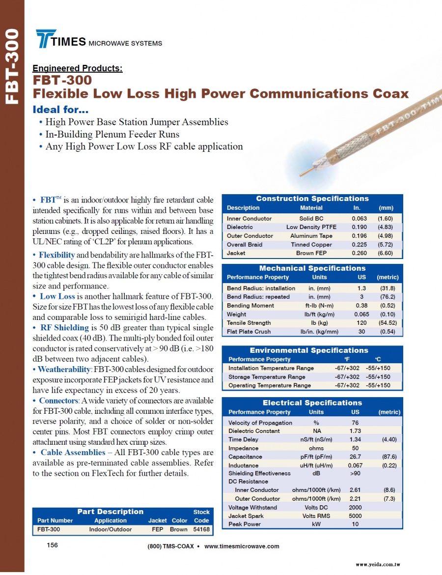 TIMES-FBT-300 Flexible Low Loss High Power Communications Coax ( 50歐姆鐵氟龍低損耗柔性高功率同軸電纜 接頭 工具及跳線組裝 )產品圖