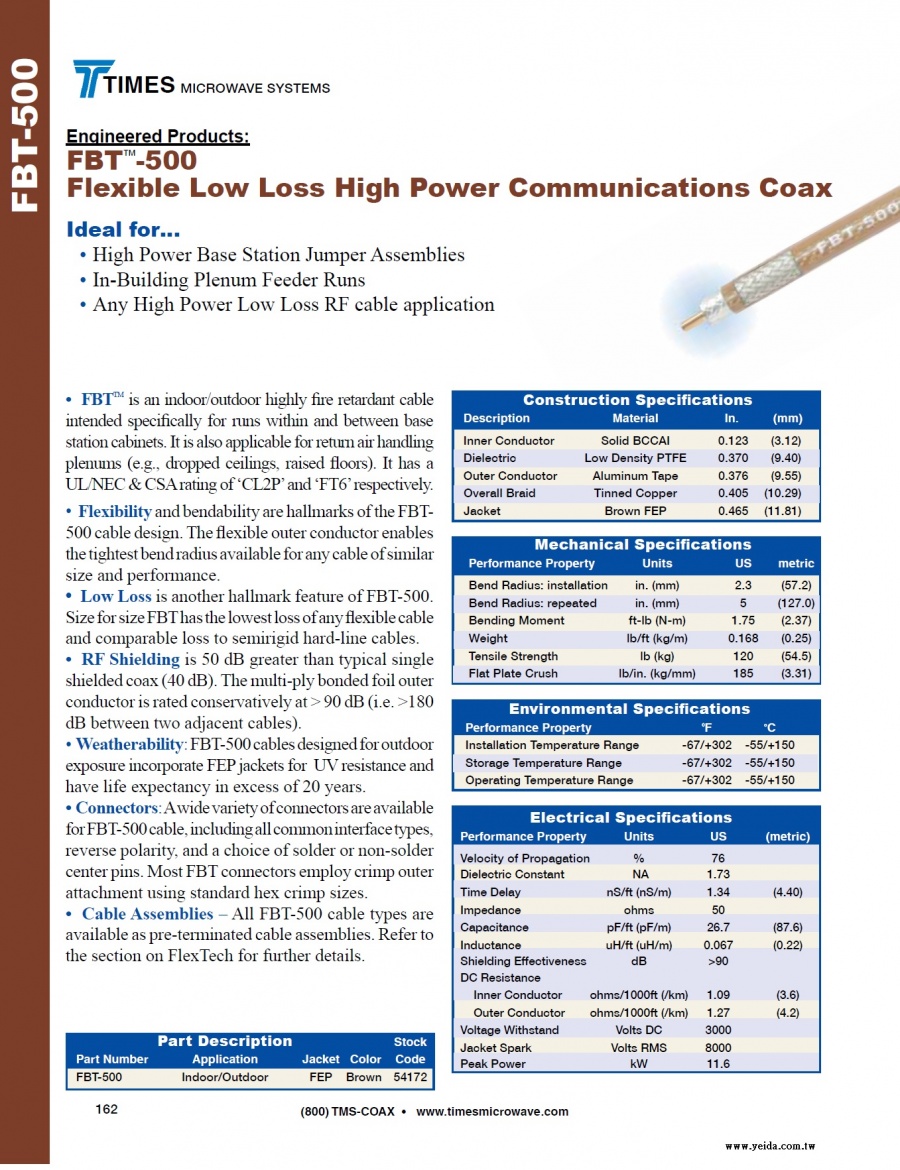 TIMES-FBT-500 Flexible Low Loss High Power Communications Coax ( 50歐姆鐵氟龍低損耗柔性高功率同軸電纜 接頭 工具及跳線組裝)產品圖