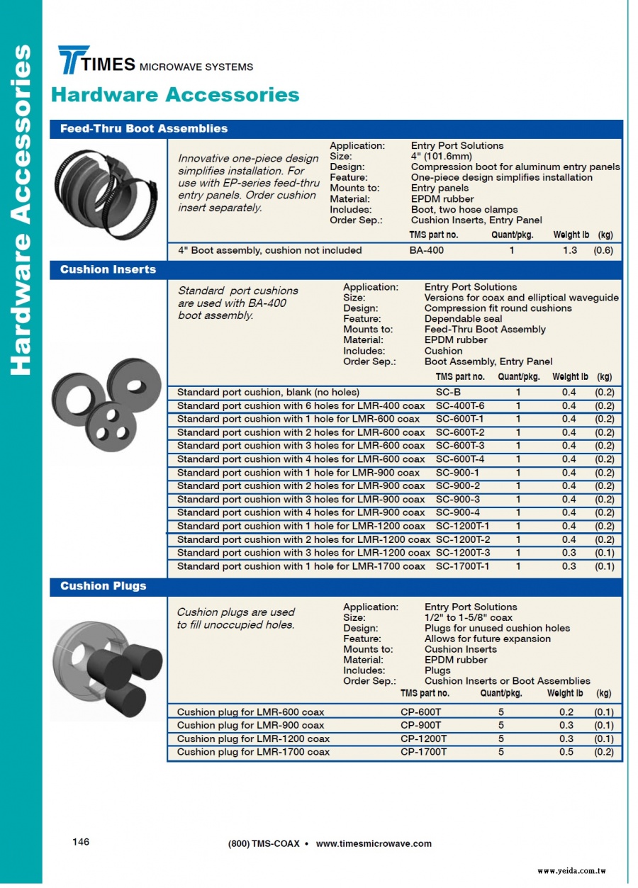 TIMES-Feed-Thru Boot Assemblies, Cushion Inserts, Cushion Plugs(低損耗同軸電纜製作工具緩衝插頭)產品圖