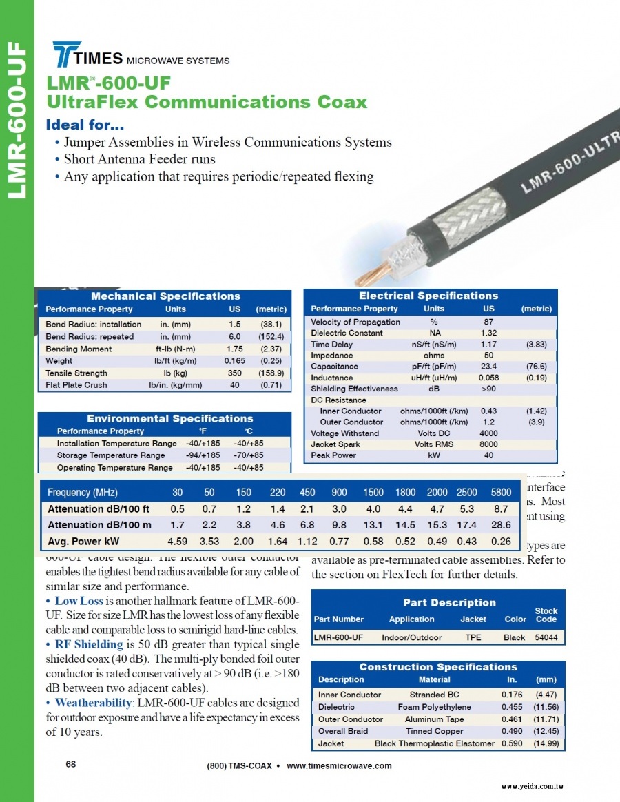 TIMES-LMR®-600-UF UltraFlex Communications Coax ( 50歐姆超軟移動式低損耗同軸電纜 接頭 工具及跳線組裝)