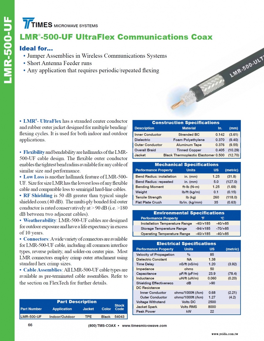 TIMES-LMR®-500-UF UltraFlex Communications Coax ( 50歐姆超軟移動式低損耗同軸電纜 接頭 工具及跳線組裝)產品圖