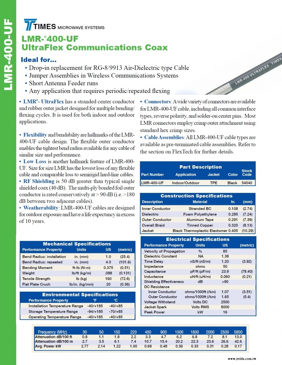 TIMES,LMR400-UF UltraFlex Communications Coax ( 50歐姆超軟移動式低損耗同軸電纜 接頭 工具及跳線組裝)產品圖