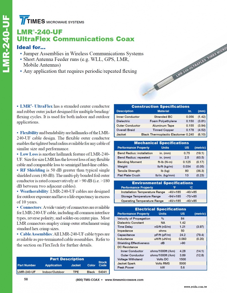 TIMES-LMR®-240-UF UltraFlex Communications Coax ( 50歐姆超軟移動式低損耗同軸電纜 接頭 工具及跳線組裝)