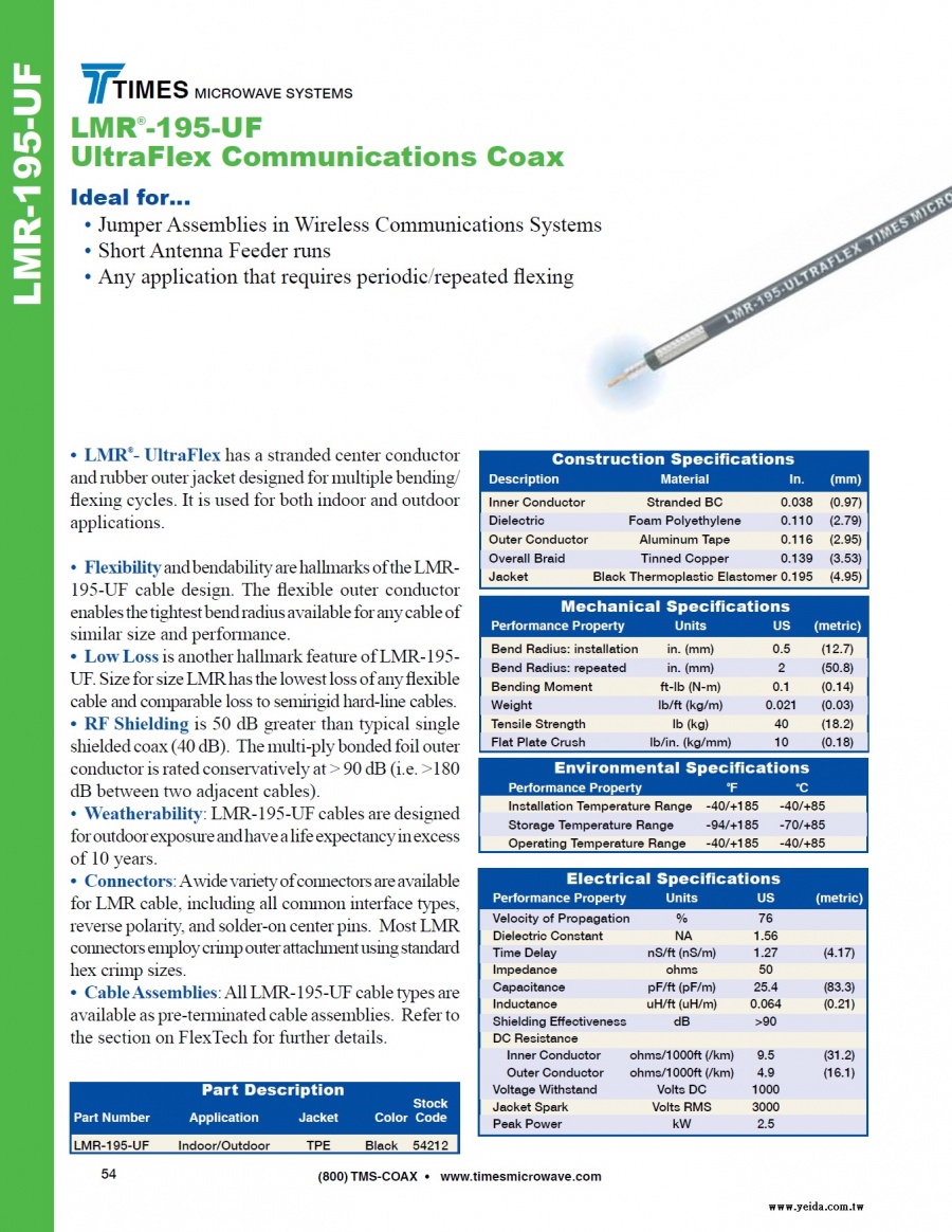 TIMES, LMR195-UF UltraFlex Communications Coax ( 50歐姆超軟移動式低損耗同軸電纜 接頭 工具及跳線組裝)產品圖