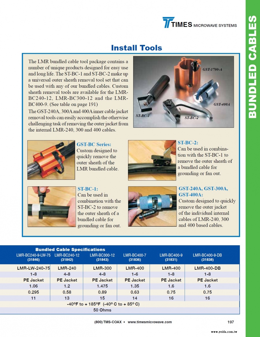 TIMES-LMR bundled cable Install Tools 組裝工具