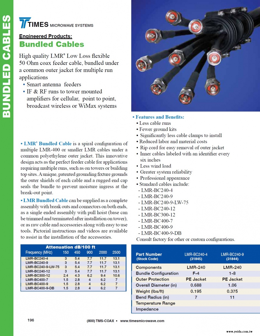 TIMES-LMR Bundled Cables (Microwave Low Loss Coaxial Cable)  LMR微波低損耗多芯同軸捆綁電纜 產品圖