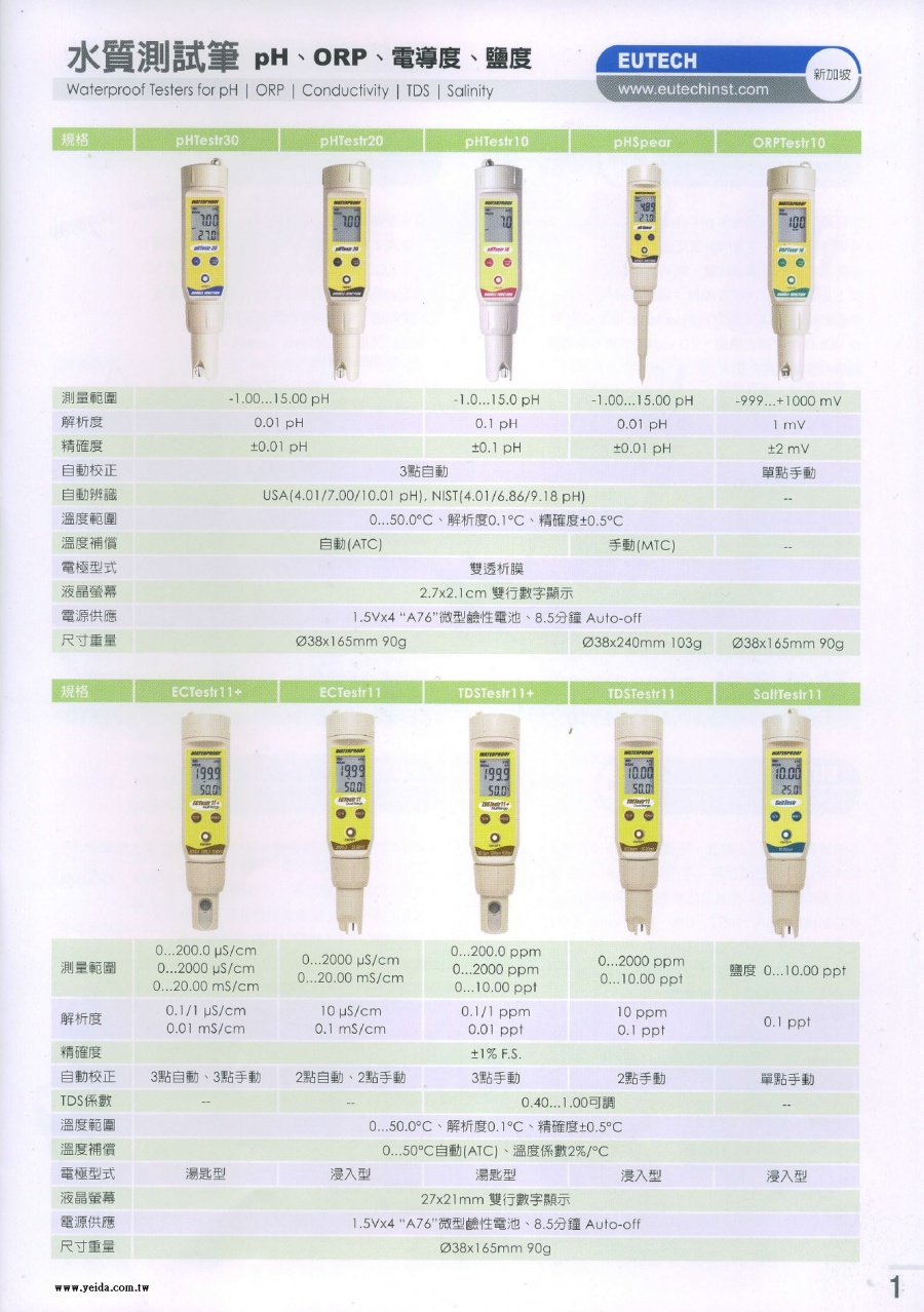 EUTECH-TDSTestr 11 Total Dissolved Solids Test Pen 防水型 TDS 總固體溶解量測試筆(導電度計)產品圖