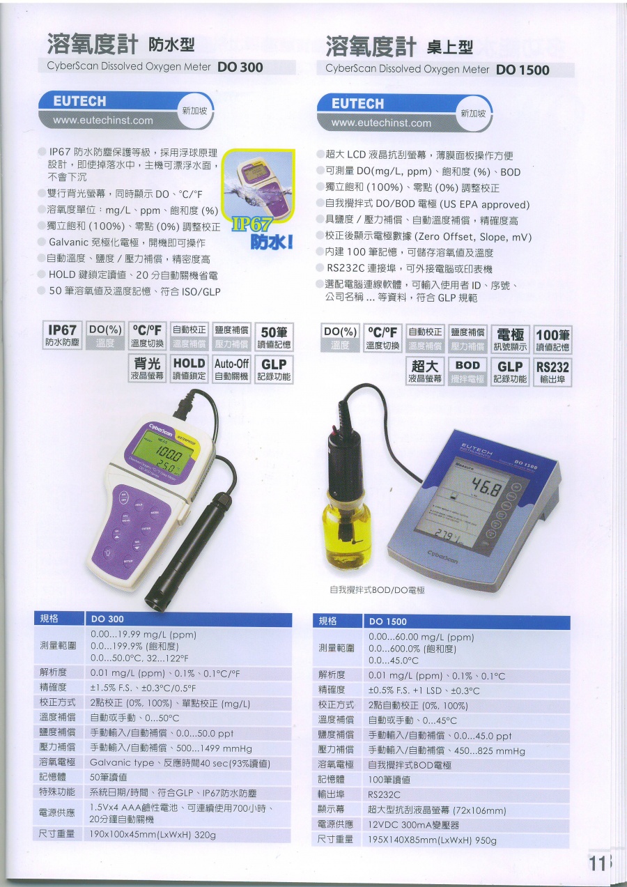 EUTECH-CyberScan DO 300 Dissolved Oxygen Meter 攜帶防水型溶氧度計(RS232微電腦傳輸)產品圖